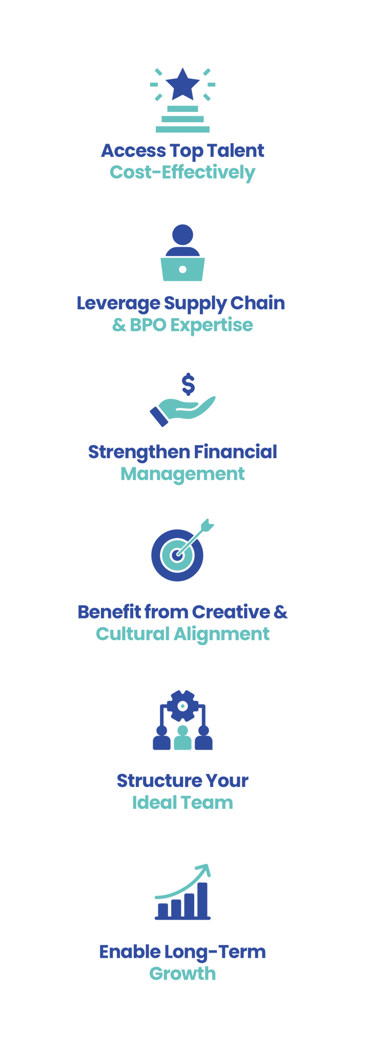 8-What Youll Learn Elements Mobile