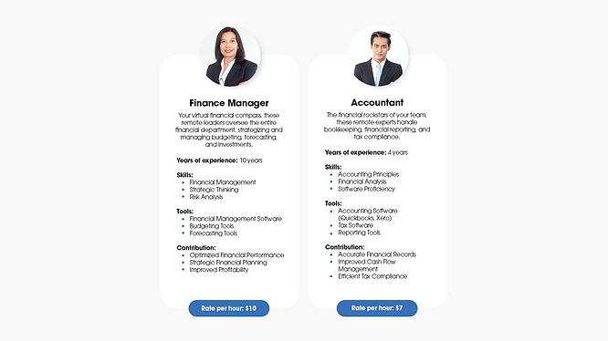 Finance sample bios