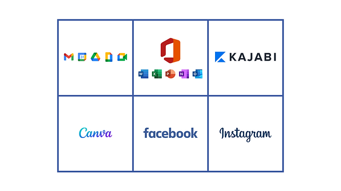 software