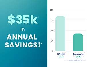 $35k in annual savings