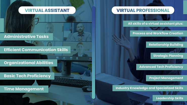 Virtual Professionals vs. Virtual Assistants - What's the Difference?