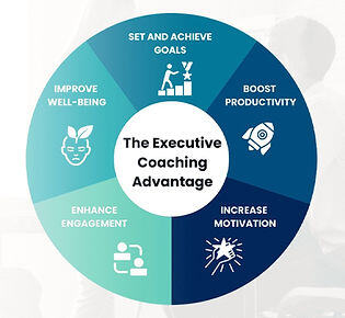 executive coaching advantage